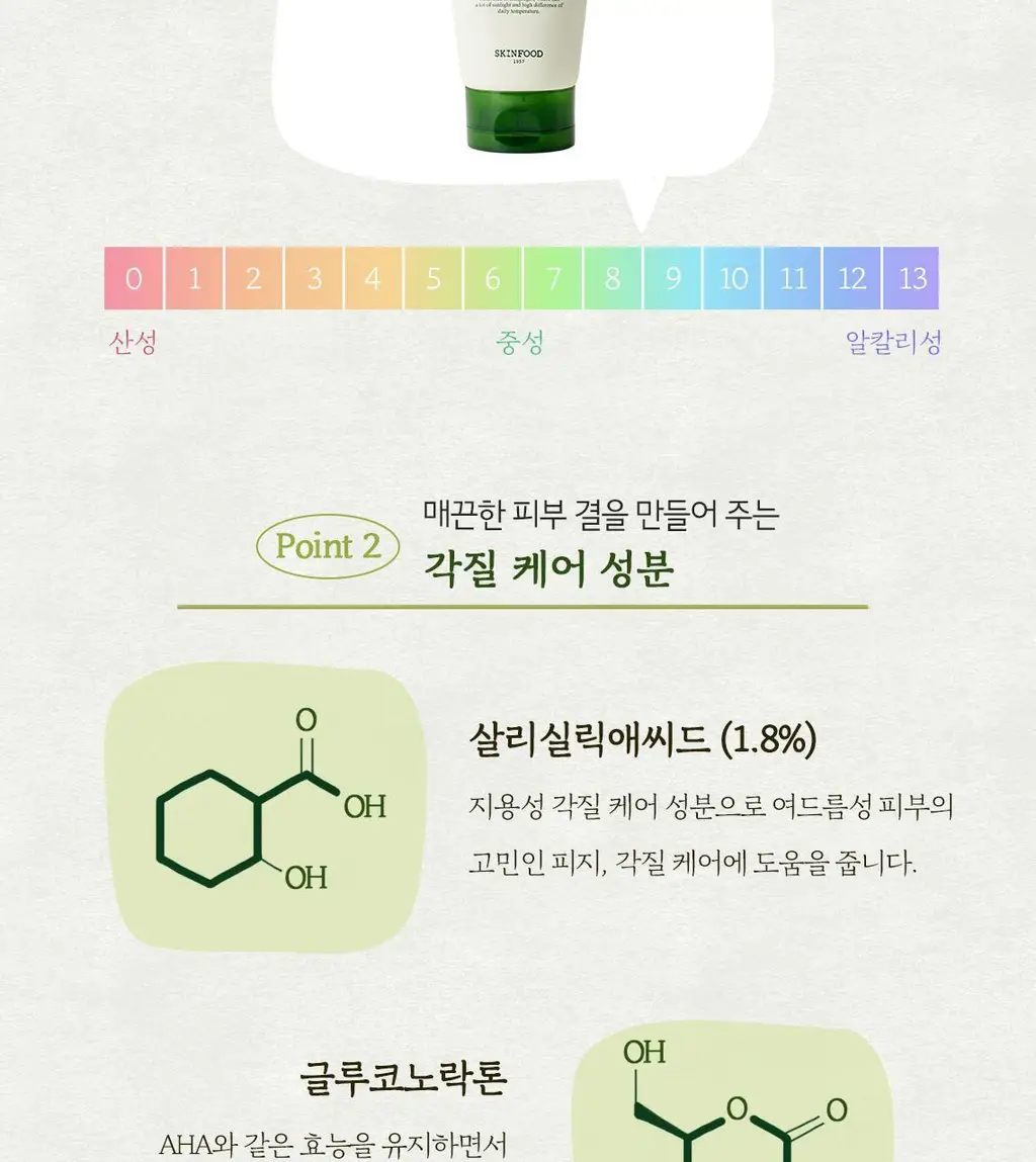 [여드름기능성] 스킨푸드 미나리 리프레쉬 클렌징폼 상세페이지 10